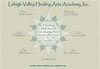 Lehigh Valley Healing Arts Academy